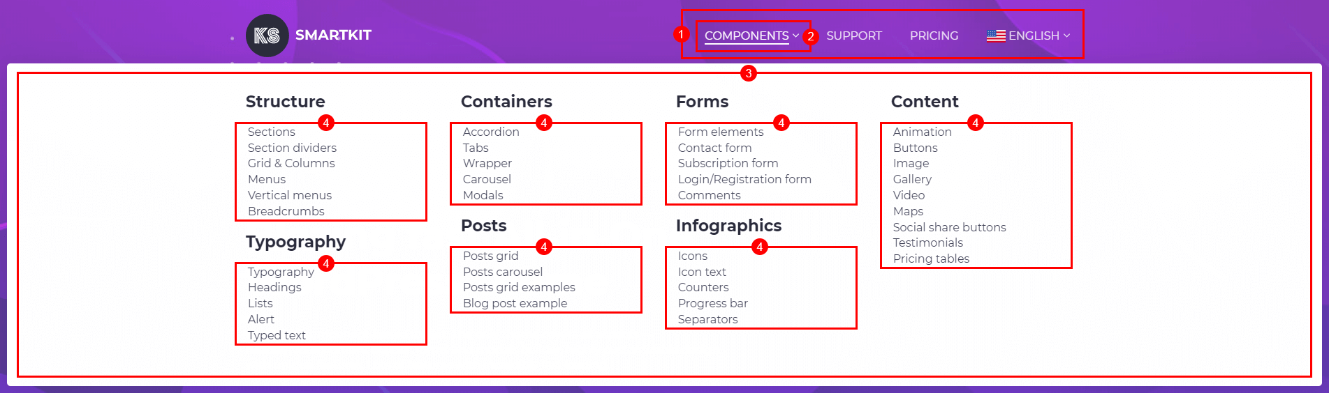 doc-mega-menu-elements-2